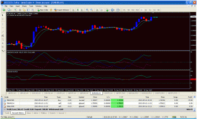 azim live trades.gif