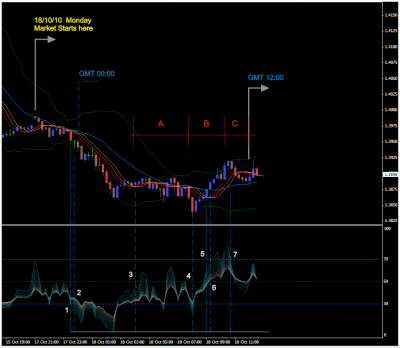 EURUSD_181010_M15.png