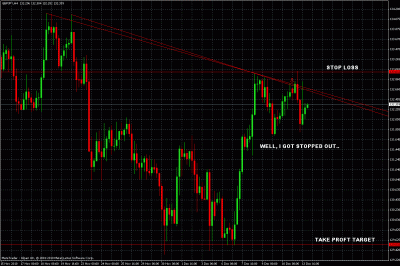 gbpjpy4hr trade update.gif