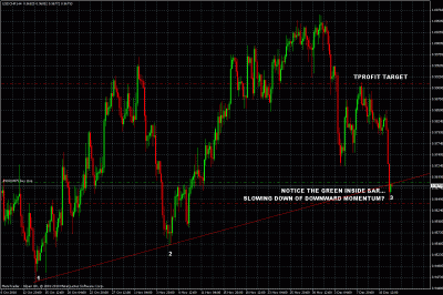 usdchf4hr pending trade.gif