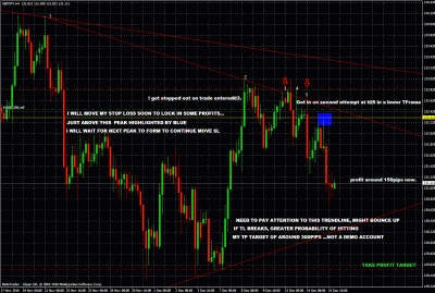 gbpjpy4hr 2nd attempt.gif