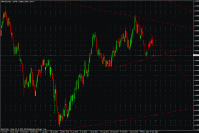 gbpusd daily.gif