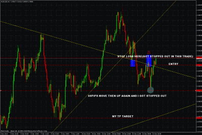 audusd trade update.gif