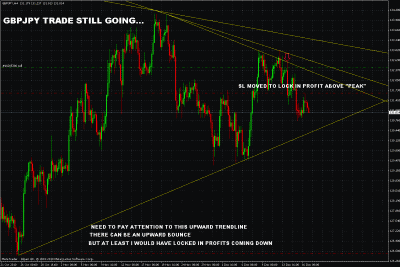 gbpjpy trade update...still going.gif
