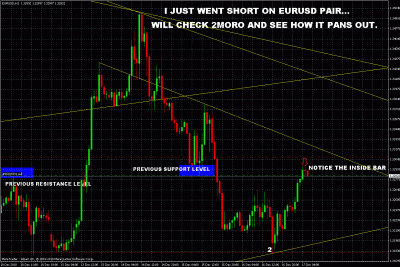 eurusd trade short.gif