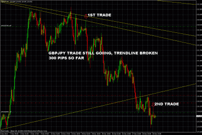 gbpjpy trade update.gif
