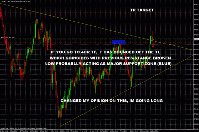 chfjpy pending trade.gif