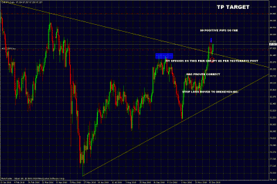 chfjpy trade update.gif