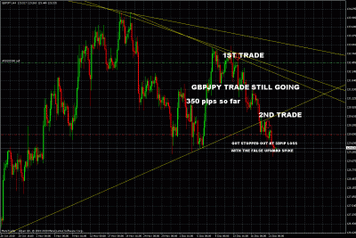 gbpjpy trade update.gif
