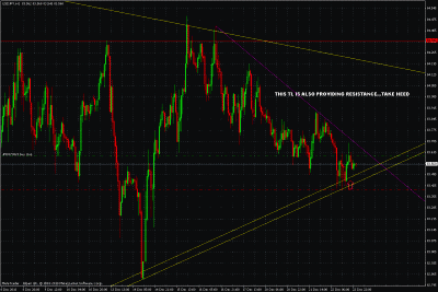 usdjpy pending trade.gif