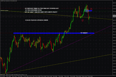 chfjpy trade update.gif