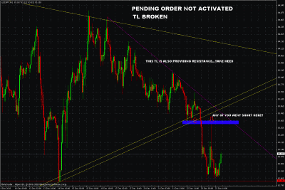usdjpy.gif