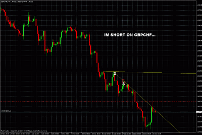 gbpchf trade.gif
