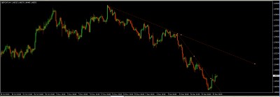 gbpchf.jpg