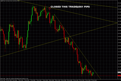 gbpjpy trade 561 pips profit.gif