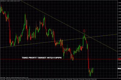 eurcad trade update.gif