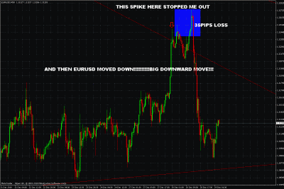 eurusd trade update.gif