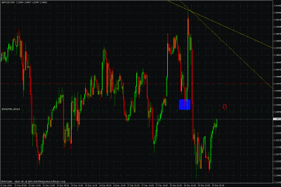 gbpusd.gif