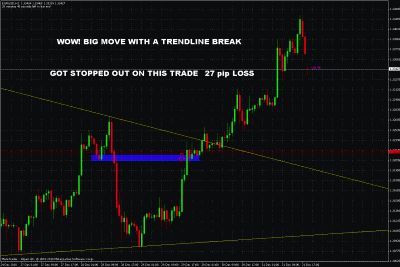 eurusd trade update.gif