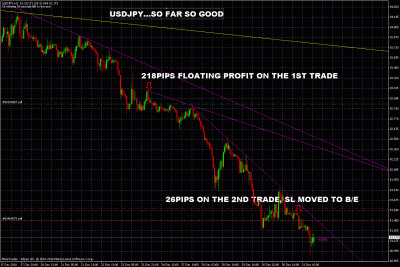 usdjpy trade update.gif
