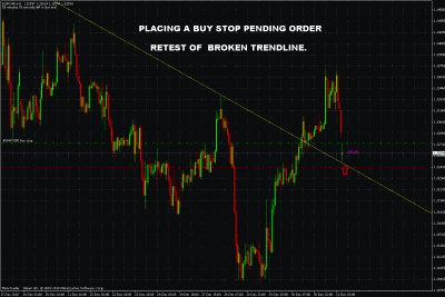 eurcad pending order.gif