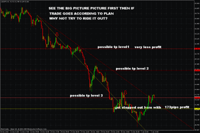 usdjpy trade update1hr.gif