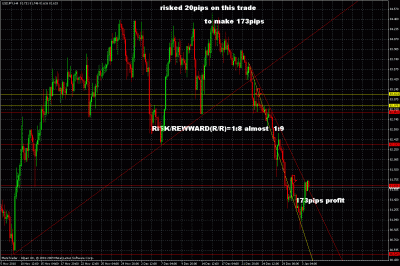 usdjpy big picture.gif