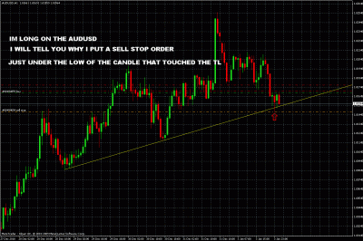audusd trade.gif