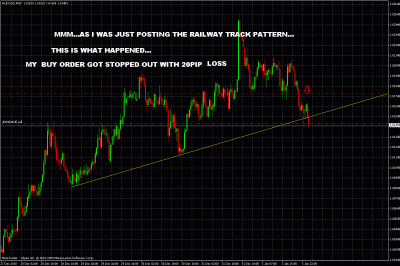 audusd trade update.gif