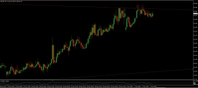 nzdjpy h1.jpg