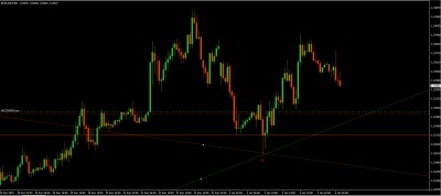 eurusd long.jpg