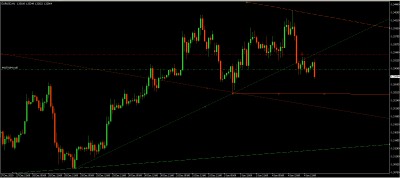 eurusd short.jpg