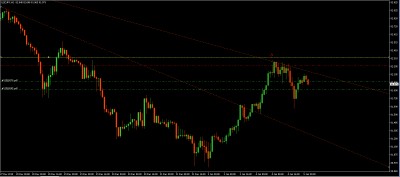 usdjpy short.jpg