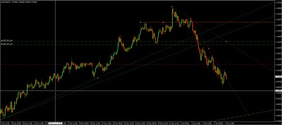 audusd short.jpg