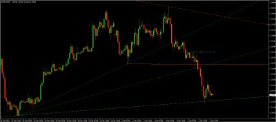 eurusd.jpg
