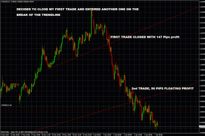 audusd trade  update.gif