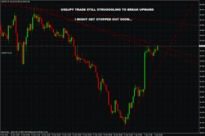 usdjpy trade update.gif