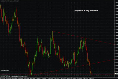 eurusd trade setup.gif