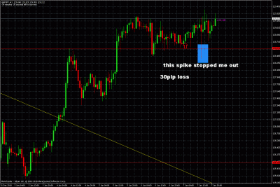 gbpjpy trade update.gif