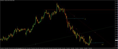 audusd close.jpg