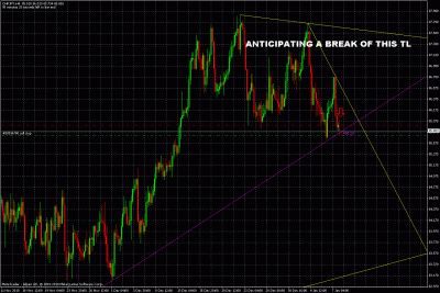 chfjpy pendint trade.gif