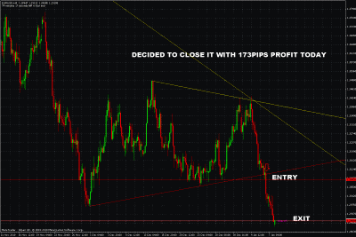eurusd trade update.gif