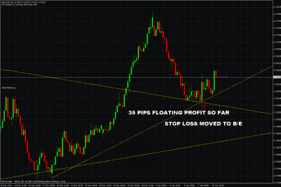 nzdusd trade update.gif