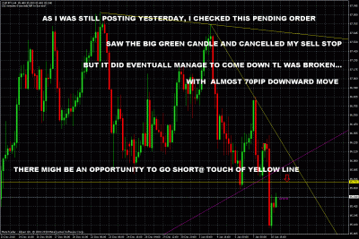 chfjpy trade.gif