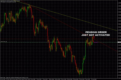 usdchf trade.gif