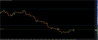 eurusd short.jpg