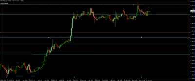 usdchf short.jpg