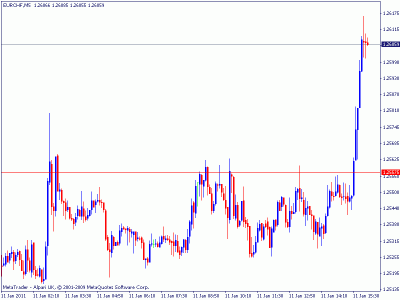 eur chf.gif