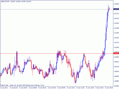 gbp chf.gif