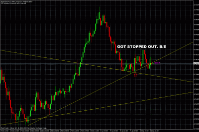 nzdusd trade update.gif